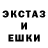 Галлюциногенные грибы Magic Shrooms Malfik